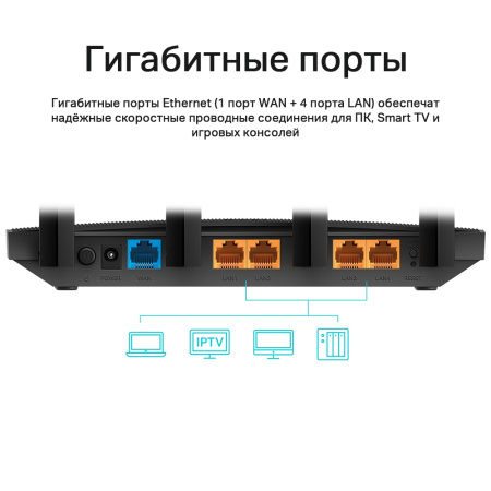 Wi-Fi роутер TP-Link Archer C6U